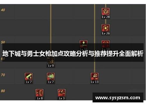 地下城与勇士女枪加点攻略分析与推荐提升全面解析